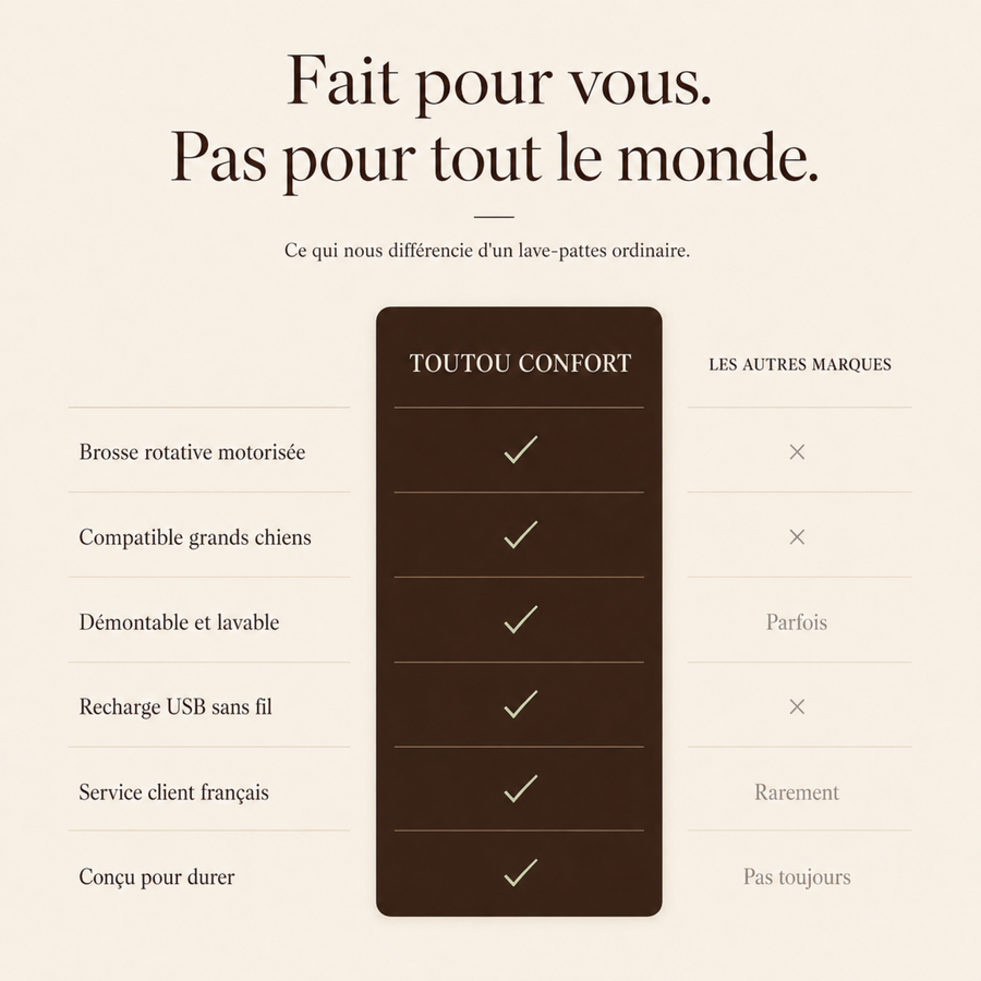 Nettoyeur de pattes pour chien